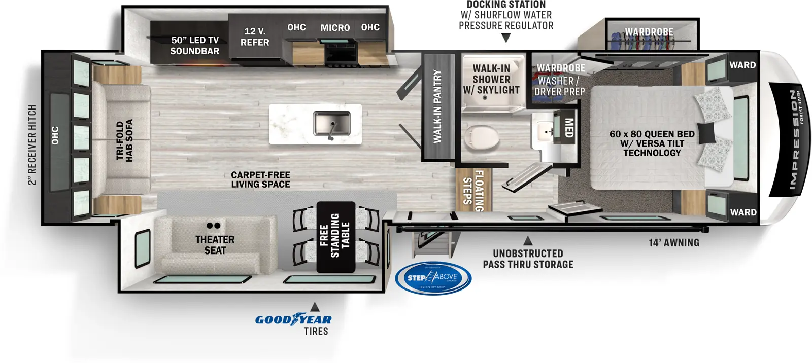 Impression 280RL Floorplan